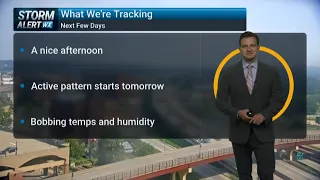 Midday Weather Thursday 2026