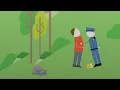This is how the process works in New York City when you are arrested by NYPD