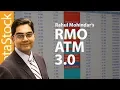 RMO ATM 3 0 Trading System an Introduction