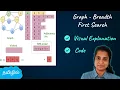 Graphs - Breadth First Search with Code BFS Data Structures and Algorithms Logic First Tamil