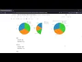 Task Exploratory Data Analysis Retail Jupyter Notebook