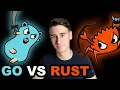 Rust vs Go - Which is Better and Why