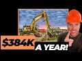 How to Start an Equipment Rental Business 384K a Year