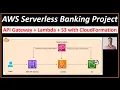 End to End Serverless AWS Banking Project - AWS API Gateway Lambda and S3 using CloudFormation