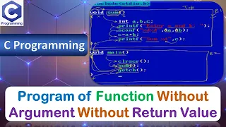 Program of Function Without Argument and Without Return Value C Programming Language