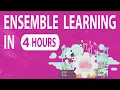 Ensemble Learning In 4 Hours Decision Tree Algorithm Gini Index Great Learning