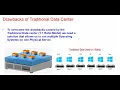 Virtualization Explained Server Virtualization Is The Solution