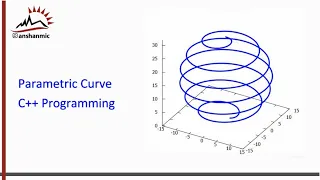 Parametric curve c and gnuplot