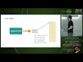 C Now 2018 Jonathan Boccara Smart Output Iterators