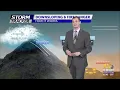 High Winds Extreme Fire Danger