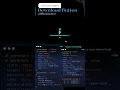 download button animation using HTML CSS JavaScript button