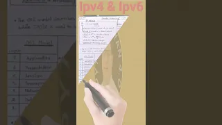 IPv4 Ipv6 