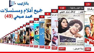 ترتيب أفلام ومسلسلات محمد صبحي كاملة عدد افلام محمد صبحي محمد صبحي فيلم 