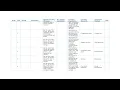 Grade 10 Computer Science Schemes of Work Term 1