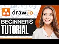 Draw io Tutorial For Beginners How To Use Draw io Diagrams net