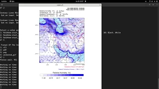 Contour plot with 3 overlaid variables and wind vectors from the WRF model outputs
