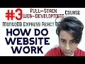 How do Website Work Full-Stack Web-Development Course