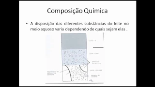 Leite: Composição Química e Principais Características