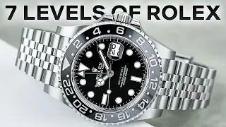 From Entry Level to Grail - The 7 Levels of Rolex 2026