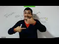 Pankaj Sir Academy Core Java Session 45