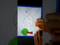 How To Draw World Earth Day Drawing World Earth Day Poster Earth Drawing Easy Steps