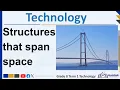 Structures that span over space Grade 8 Term 1 Technology