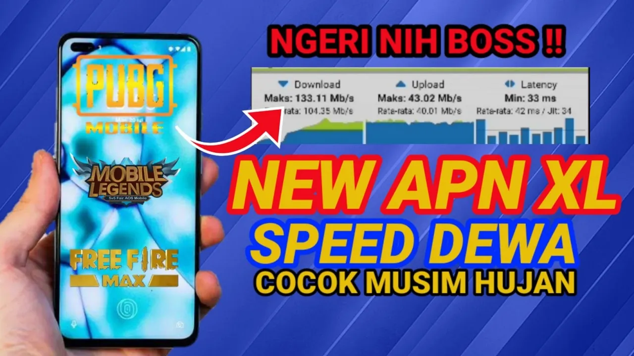 AYLA TURBO YANG LAMA TERLUPAKAN