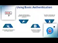 How to Enable WinRM for Ansible WinRM Configuration Training Ansible WinRM Tutorial