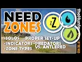 Download Lagu Hoe NEED ZONES WERKEN in Call of the Wild 2025/26!!!