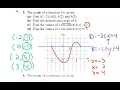 Precalculus 2017 2 3 Getting Information from the Graph of a Function