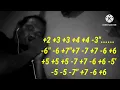 Download Lagu Lagu daerah Tidore, sone duga gosa Bulo / HARMONIKA cover