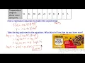 AP Precalculus - 2 15 Semi-Log Plots
