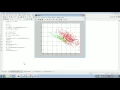 Gaussian Mixture Model with EM algorithm www p academy in 918870457435