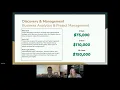 Nextech Navigate 2021 Show Me the Money Which Tech Jobs Pay the Most