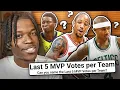 This NBA Quiz Made Me Reminisce