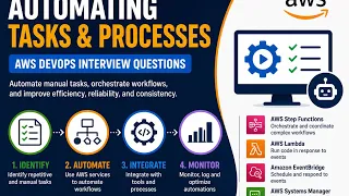 Automating Tasks and Processes AWS DevOps Interview Questions