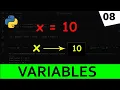 Variables In Python Programming Language Python For Beginners