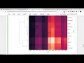 Seaborn Matrix Plots Style Color
