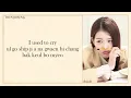 Download Lagu IVE - SHINE WITH ME [EASY LYRICS]