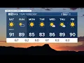 MOST ACCURATE FORECAST Breezy and warmer weekend for the Valley