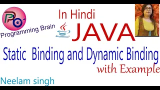 Binding in Java Static binding Dynamic binding With Example