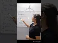 WAP to input a number and check whether it is a Niven no or not Using While Loop Class IX - X