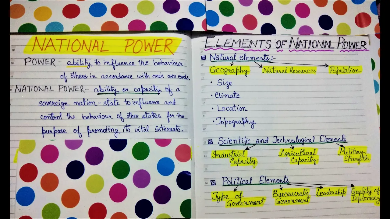 NATIONAL POWER IN INTERNATIONAL RELATIONS-DEFINITION | DIFFERENT ELEMENTS OF NATIONAL POWER |