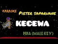 Download Lagu Karaoke KECEWA Pieter Saparuane Beta Masih Pung Rasa (lirik)