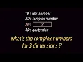 what is the complex numbers for 3 dimensions