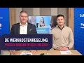 Download Lagu Fiscale kansen binnen de Werkkostenregeling (WKR) in 2024 en 2025