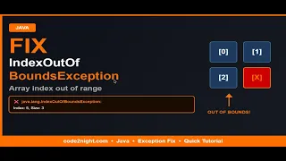 Fix java lang IndexOutOfBoundsException in Java Array List Index Error Solution