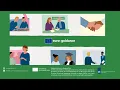 Euroguidance Nederland (animatie met ondertiteling)