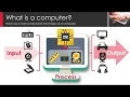 Microbit-0-1-Input Output Concept