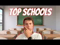 Revealing Norfolk Virginia s Top-Rated Schools